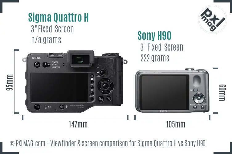 Sigma Quattro H vs Sony H90 Screen and Viewfinder comparison