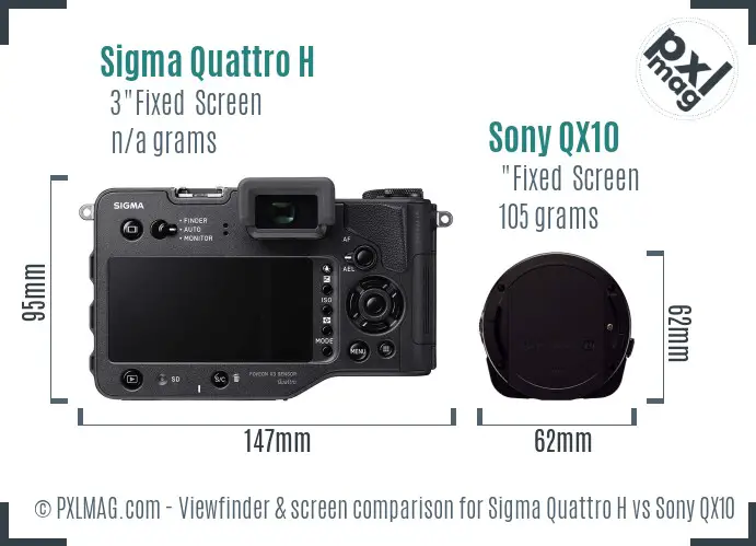 Sigma Quattro H vs Sony QX10 Screen and Viewfinder comparison