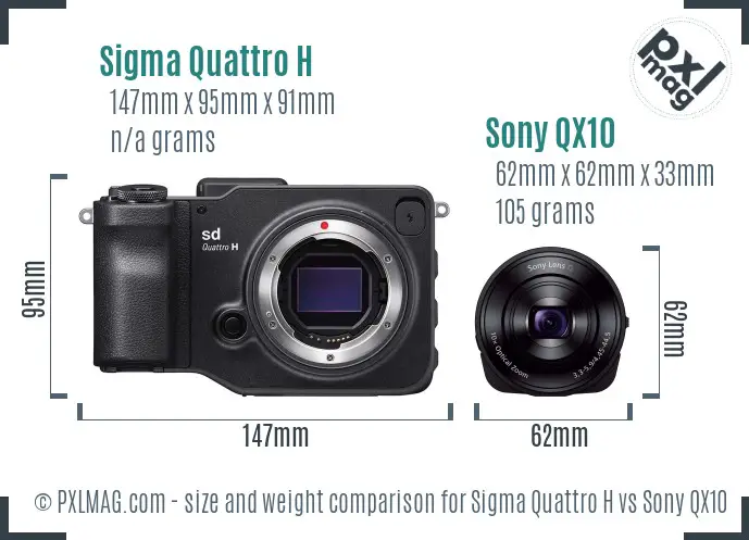 Sigma Quattro H vs Sony QX10 size comparison