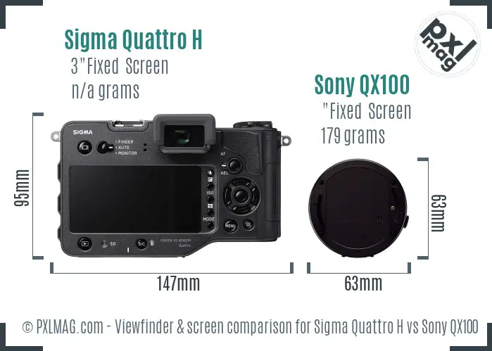 Sigma Quattro H vs Sony QX100 Screen and Viewfinder comparison Sigma Quattro H vs Sony QX100 Screen and Viewfinder comparison
