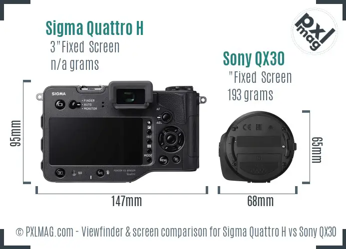 Sigma Quattro H vs Sony QX30 Screen and Viewfinder comparison
