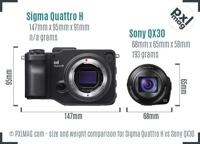 Sigma Quattro H vs Sony QX30 size comparison