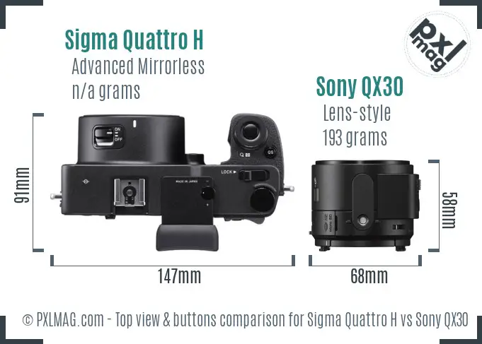 Sigma Quattro H vs Sony QX30 top view buttons comparison