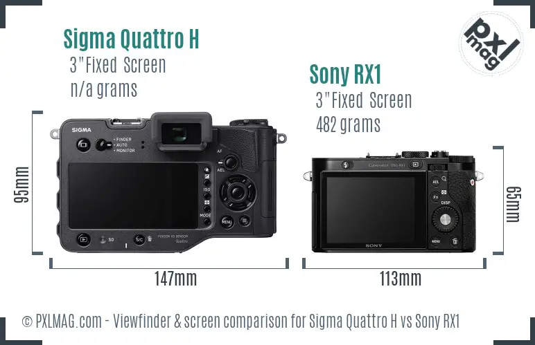 Sigma Quattro H vs Sony RX1 Screen and Viewfinder comparison Sigma Quattro H vs Sony RX1 Screen and Viewfinder comparison