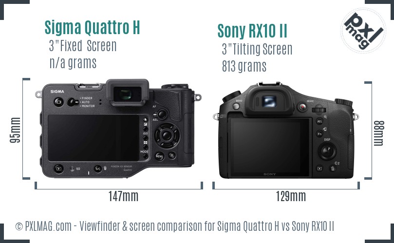 Sigma Quattro H vs Sony RX10 II Screen and Viewfinder comparison