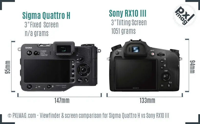 LCD screen and interface comparison