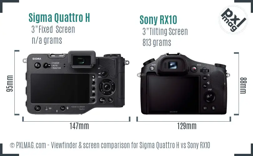 Sigma Quattro H vs Sony RX10 Screen and Viewfinder comparison Sigma Quattro H vs Sony RX10 Screen and Viewfinder comparison
