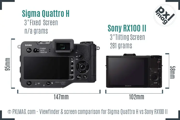 Sigma Quattro H vs Sony RX100 II Screen and Viewfinder comparison