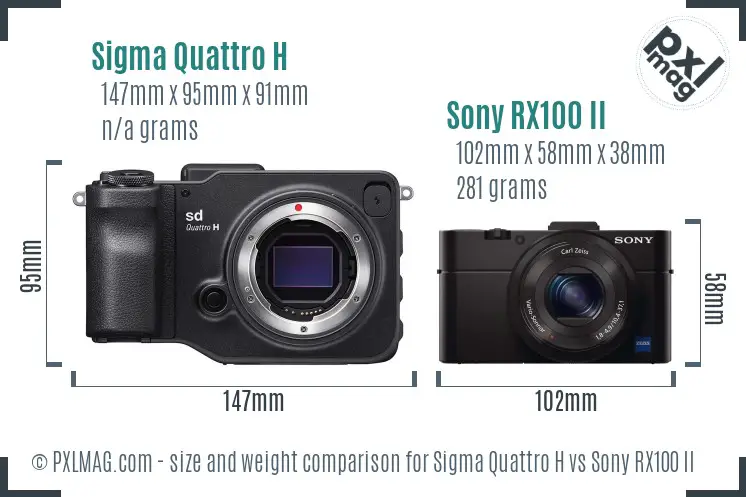 Sigma Quattro H vs Sony RX100 II size comparison