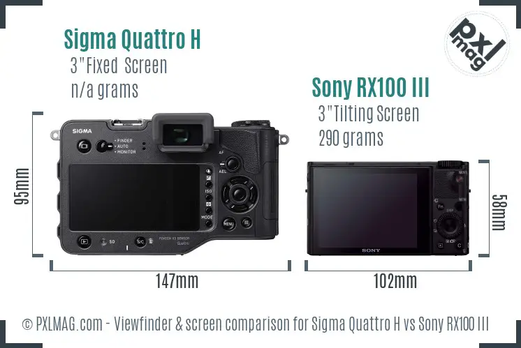 Sigma Quattro H vs Sony RX100 III Screen and Viewfinder comparison
