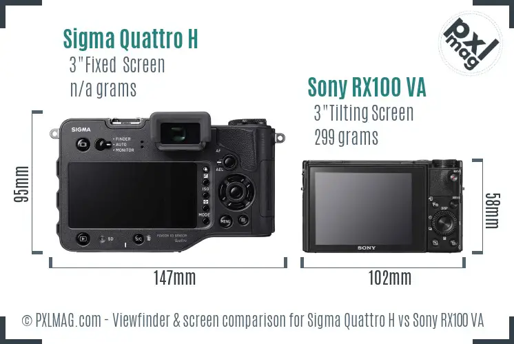 Sigma Quattro H vs Sony RX100 VA Screen and Viewfinder comparison