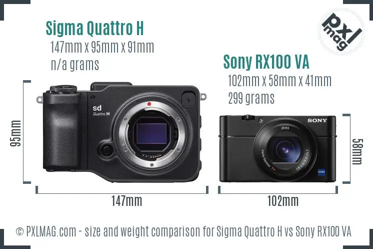 Sigma Quattro H vs Sony RX100 VA size comparison