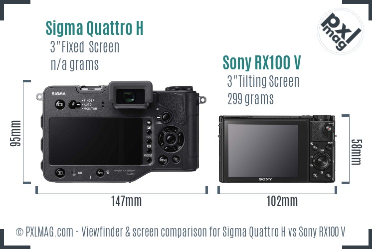 Sigma Quattro H vs Sony RX100 V Screen and Viewfinder comparison