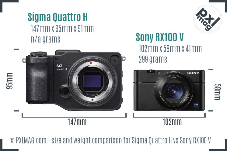 Sigma Quattro H vs Sony RX100 V size comparison Sigma Quattro H vs Sony RX100 V size comparison