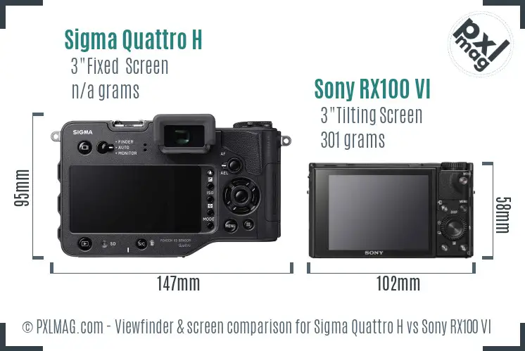 Sigma Quattro H vs Sony RX100 VI Screen and Viewfinder comparison