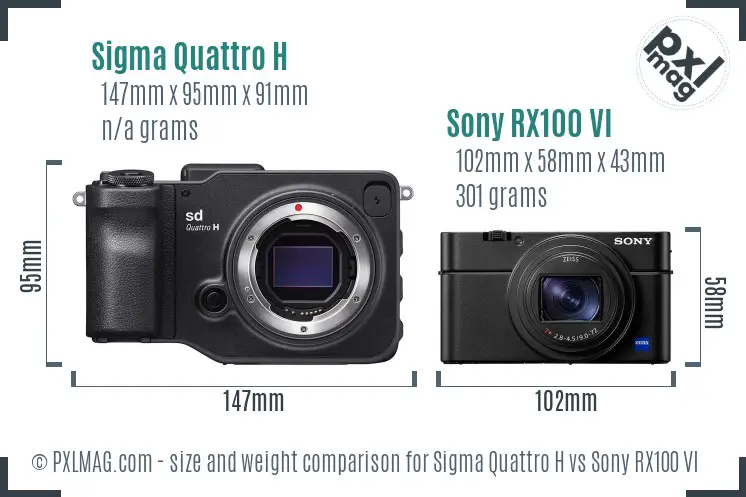 Sigma Quattro H vs Sony RX100 VI size comparison