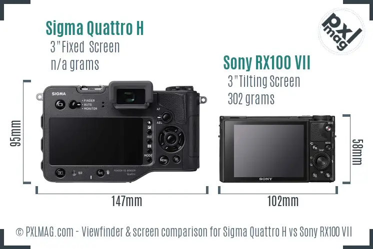 Sigma Quattro H vs Sony RX100 VII Screen and Viewfinder comparison Sigma Quattro H vs Sony RX100 VII Screen and Viewfinder comparison