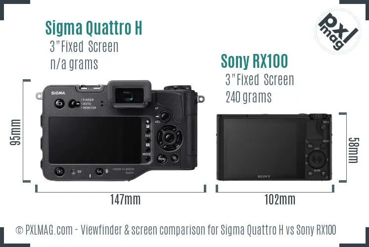Sigma Quattro H vs Sony RX100 Screen and Viewfinder comparison