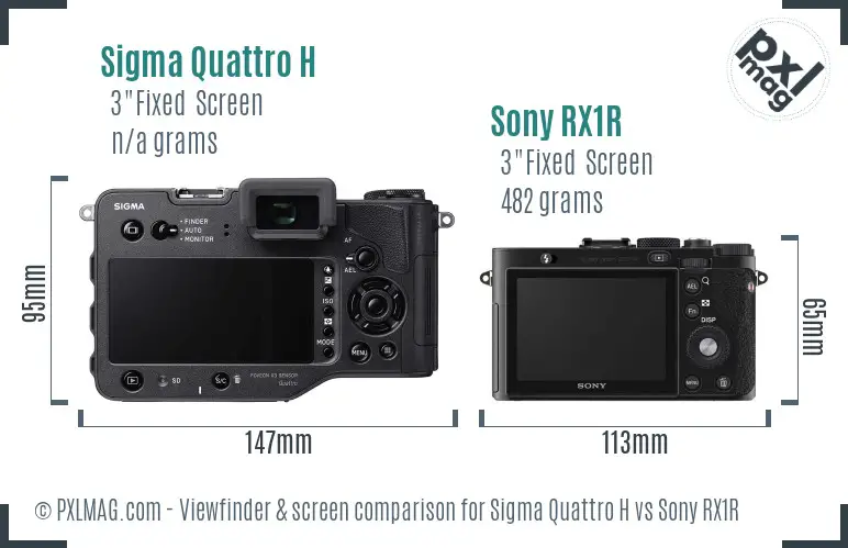 Sigma Quattro H vs Sony RX1R Screen and Viewfinder comparison