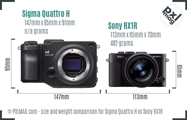 Sigma Quattro H vs Sony RX1R size comparison
