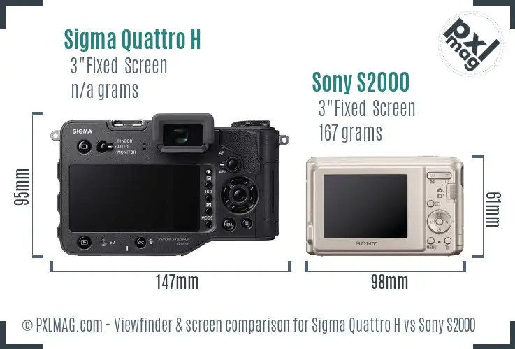 Sigma Quattro H vs Sony S2000 Screen and Viewfinder comparison