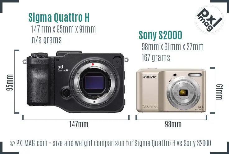Sigma Quattro H vs Sony S2000 size comparison