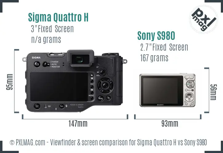 Sigma Quattro H vs Sony S980 Screen and Viewfinder comparison Sigma Quattro H vs Sony S980 Screen and Viewfinder comparison