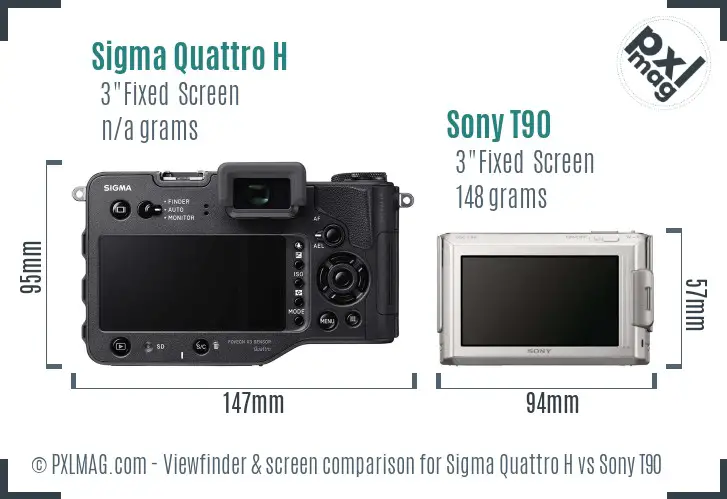 Sigma Quattro H vs Sony T90 Screen and Viewfinder comparison