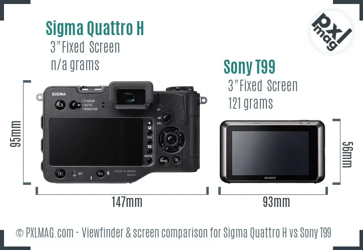 Sigma Quattro H vs Sony T99 Screen and Viewfinder comparison