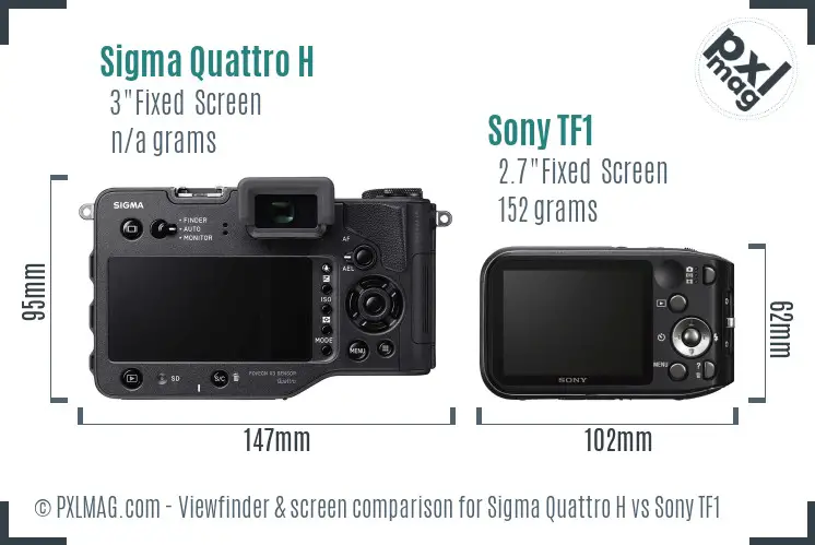 Sigma Quattro H vs Sony TF1 Screen and Viewfinder comparison