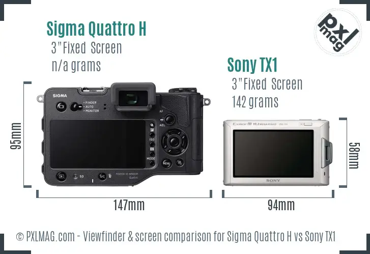 Sigma Quattro H vs Sony TX1 Screen and Viewfinder comparison Sigma Quattro H vs Sony TX1 Screen and Viewfinder comparison