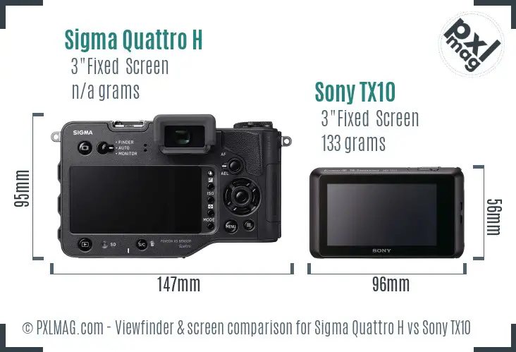 Sigma Quattro H vs Sony TX10 Screen and Viewfinder comparison