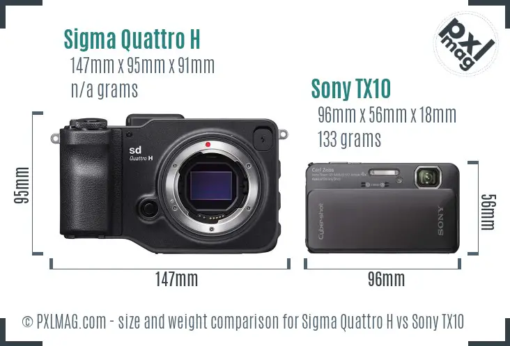 Sigma Quattro H vs Sony TX10 size comparison