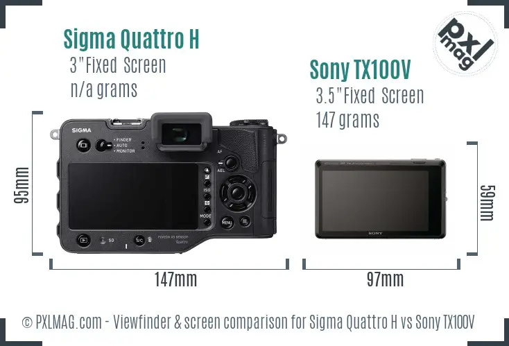 Sigma Quattro H vs Sony TX100V Screen and Viewfinder comparison