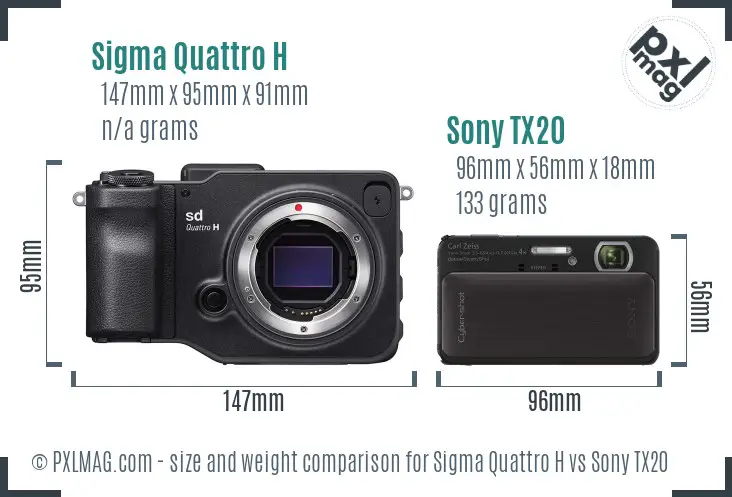 Sigma Quattro H vs Sony TX20 size comparison Sigma Quattro H vs Sony TX20 size comparison
