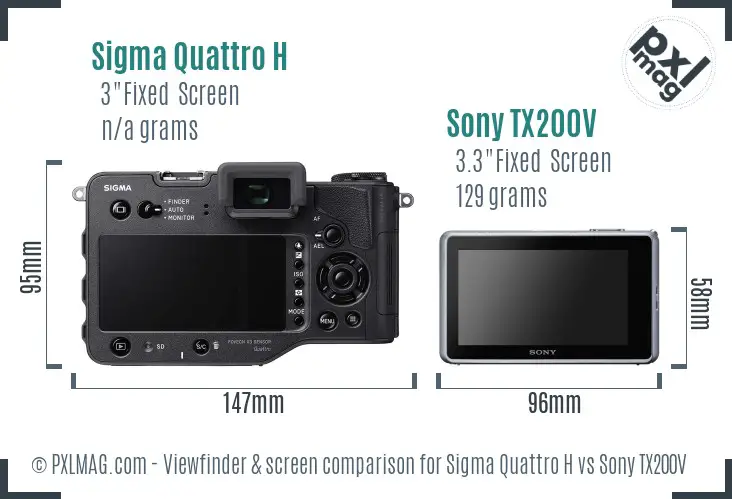 Sigma Quattro H vs Sony TX200V Screen and Viewfinder comparison