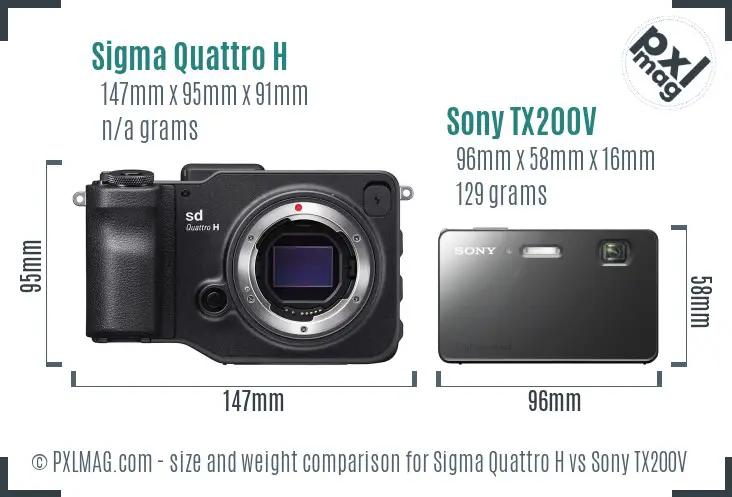 Sigma Quattro H vs Sony TX200V size comparison