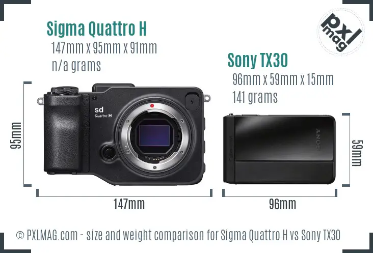 Sigma Quattro H vs Sony TX30 size comparison