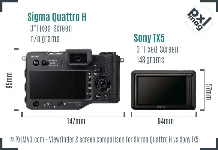 Sigma Quattro H vs Sony TX5 Screen and Viewfinder comparison