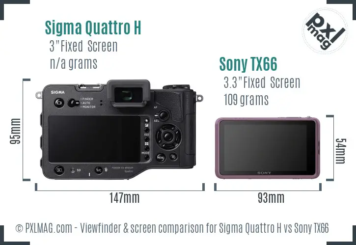 Sigma Quattro H vs Sony TX66 Screen and Viewfinder comparison