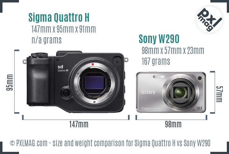 Sigma Quattro H vs Sony W290 size comparison