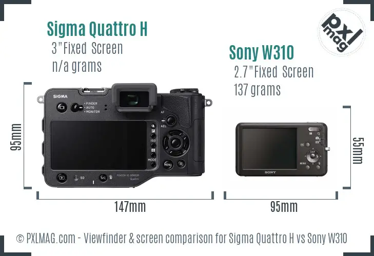 Sigma Quattro H vs Sony W310 Screen and Viewfinder comparison