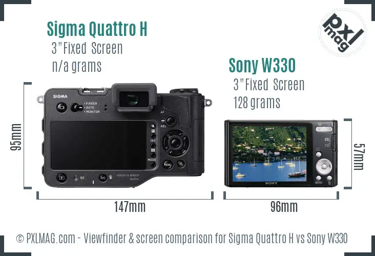 Sigma Quattro H vs Sony W330 Screen and Viewfinder comparison