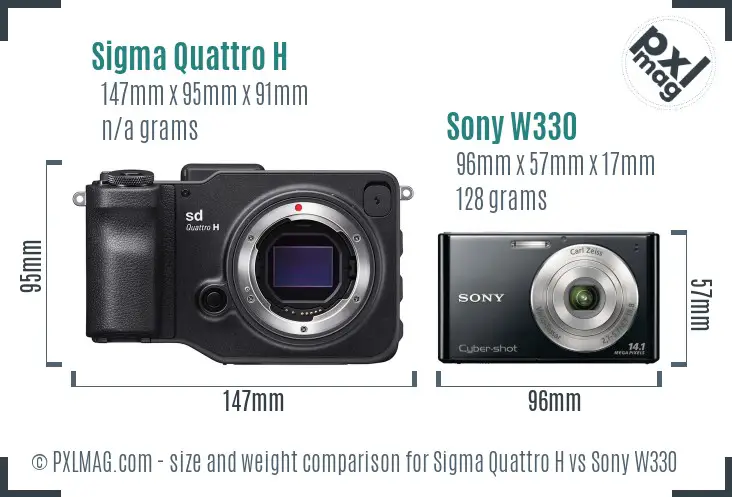 Sigma Quattro H vs Sony W330 size comparison