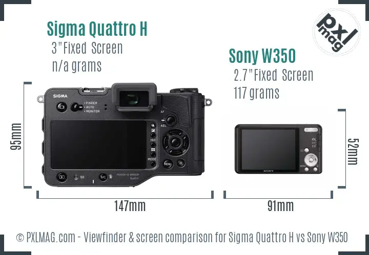 Sigma Quattro H vs Sony W350 Screen and Viewfinder comparison