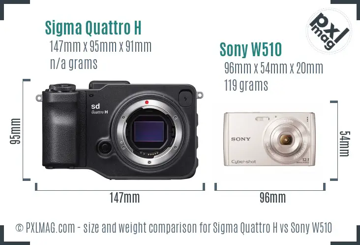 Sigma Quattro H vs Sony W510 size comparison