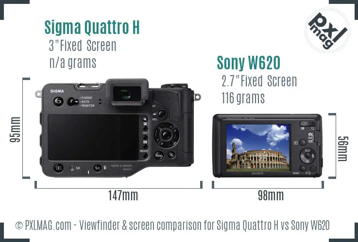 Sigma Quattro H vs Sony W620 Screen and Viewfinder comparison