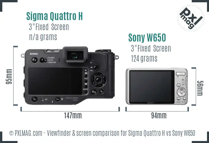 Sigma Quattro H vs Sony W650 Screen and Viewfinder comparison