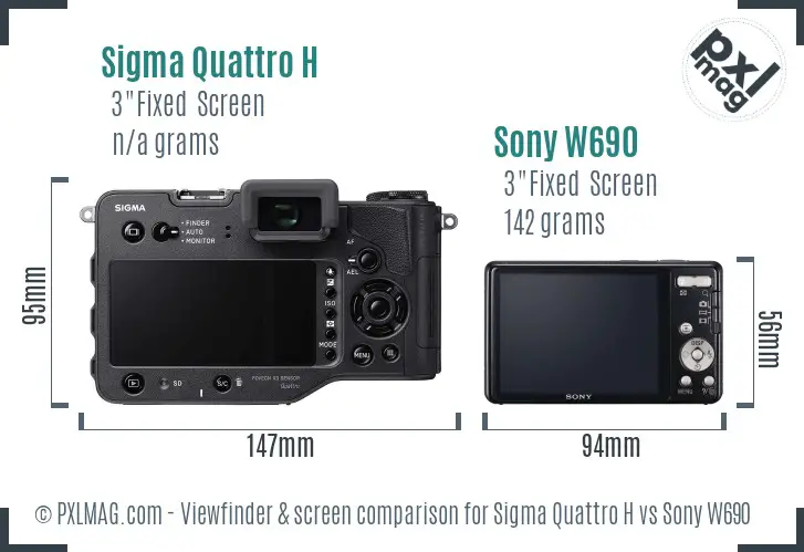 Sigma Quattro H vs Sony W690 Screen and Viewfinder comparison