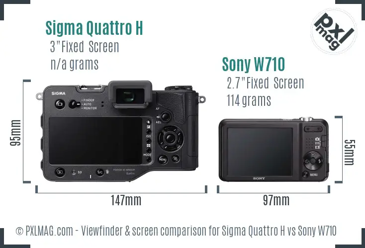 Sigma Quattro H vs Sony W710 Screen and Viewfinder comparison